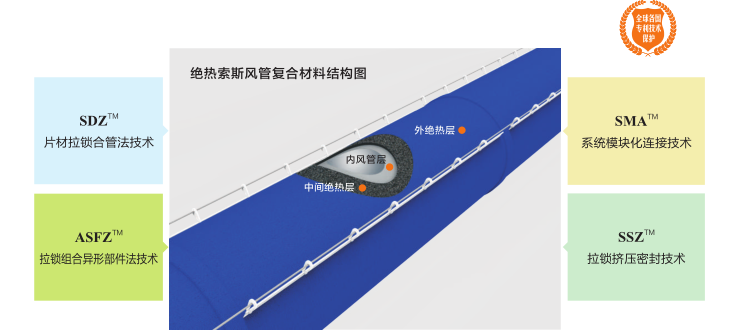 NG28-不凡成就非凡,相信品牌的力量