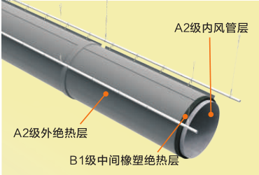 NG28-不凡成就非凡,相信品牌的力量