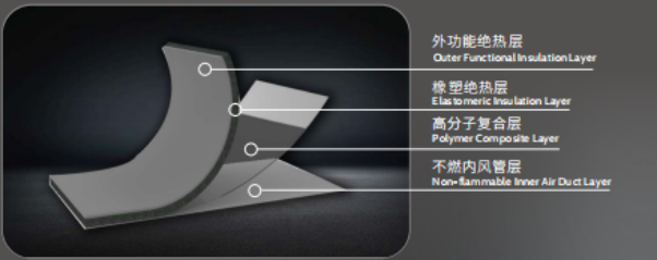 NG28-不凡成就非凡,相信品牌的力量