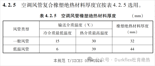 NG28-不凡成就非凡,相信品牌的力量