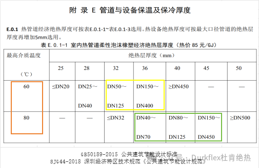 NG28-不凡成就非凡,相信品牌的力量