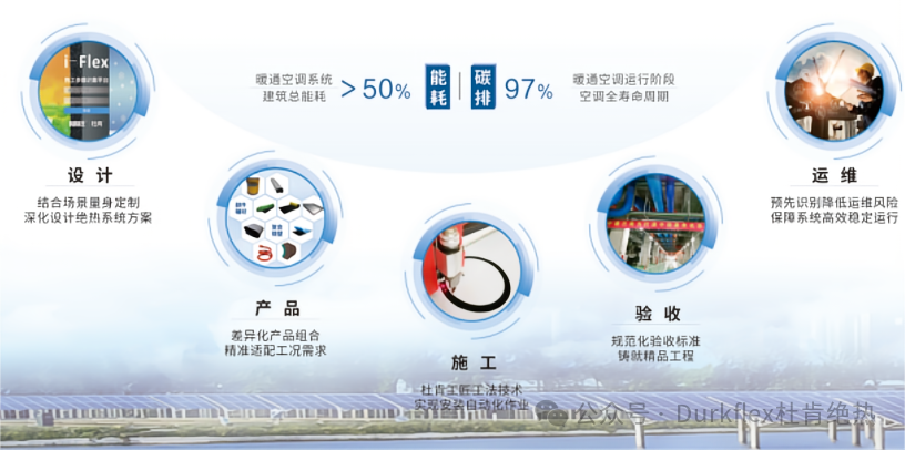 NG28-不凡成就非凡,相信品牌的力量